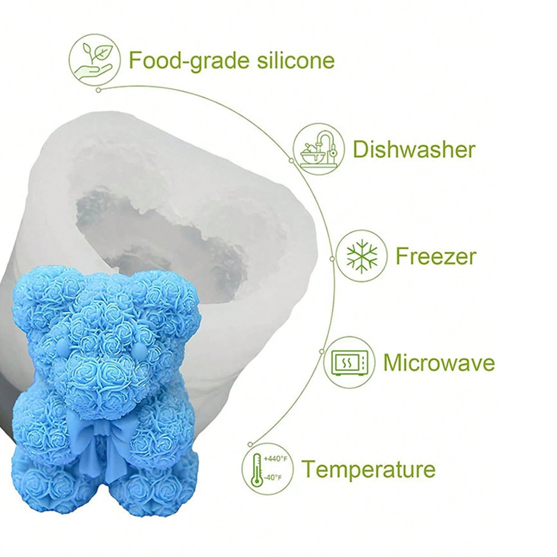Molde de silicone para vela de - Soap Making Gifts avaliação e preço